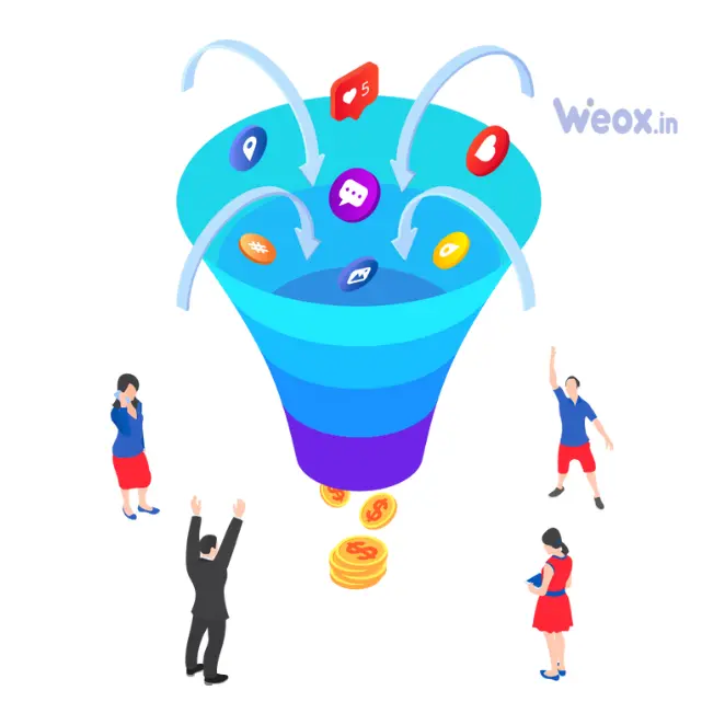 how works weox technologies digital marketing agency